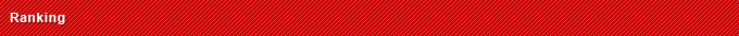 Ranking