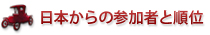 日本からの参加者と順位