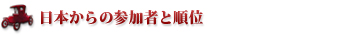 日本からの参加者と順位