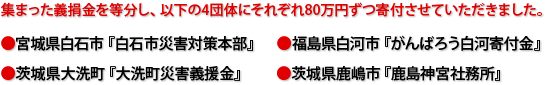 集まった義捐金を等分し、以下の4団体にそれぞれ80万円ずつ寄付させていただきました。宮城県白石市『白石市災害対策本部』福島県白河市『がんばろう白河寄付金』茨城県大洗町『大洗町災害義援金』茨城県鹿嶋市『鹿島神宮社務所』